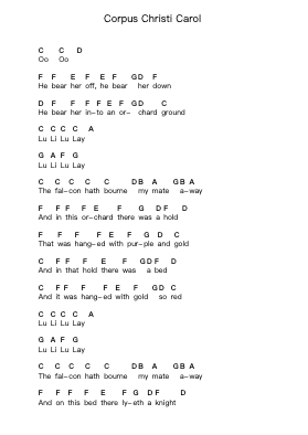 Corpus Christi Carol 鋼琴字母譜由 Jeff Buckley - 編曲 Joyphrey