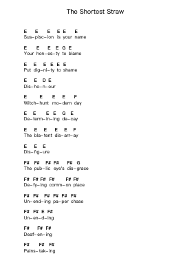 The Shortest Straw Piano letter notes by Metallica - Arr.Stilling