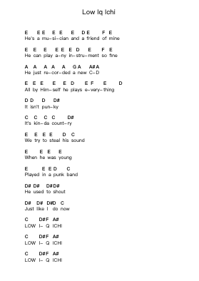 Low Iq Ichi Piano letter notes by BBQ Chickens - Arr.Maclup