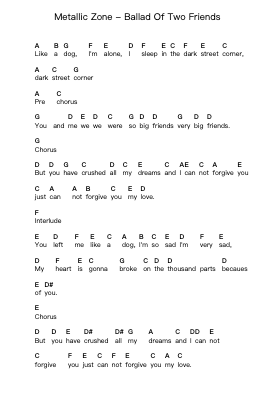 Metallic Zone - Ballad Of Two Friends Piano letter notes by Misc Unsigned Bands - Arr.Gaelroy