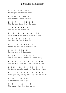 2 Minutes To Midnight Piano letter notes by Iron Maiden - Arr.Humlouie