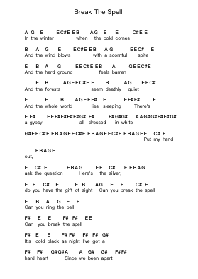 Break The Spell पियानो पत्र नोट्स द्वारा The Rolling Stones - Arr.Lengiles Kathgen