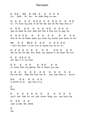 Recreant Piano letter notes by Chelsea Grin - Arr.Felnah Puvien
