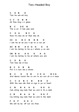Two-Headed Boy Piano letter notes by Neutral Milk Hotel - Arr.Janron