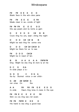 Windowpane โน้ตตัวอักษรเปียโนโดย Opeth - Arr.Fanses Tabyoung
