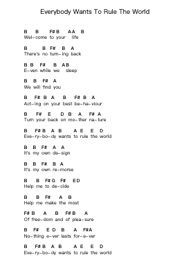 Everybody Wants To Rule The World Piano letter notes by Tears For Fears - Arr.Cookjoe