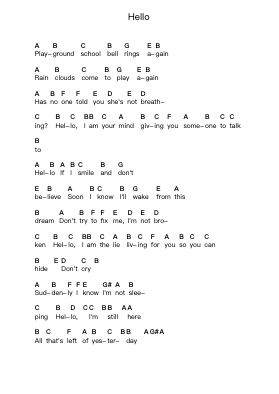 Hello Piano letter notes by Evanescence - Arr.Fitchnolds Hartewy