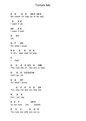 Torture Me Piano letter notes by Red Hot Chili Peppers - Arr.Freeclife