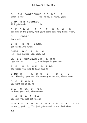 All Ive Got To Do Piano letter notes by The Beatles - Arr.Warges Morestone