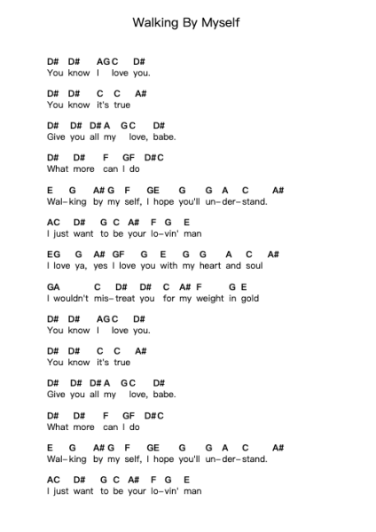 Walking By Myself Piano letter notes by Gary Moore - Arr.Trissy Haydore