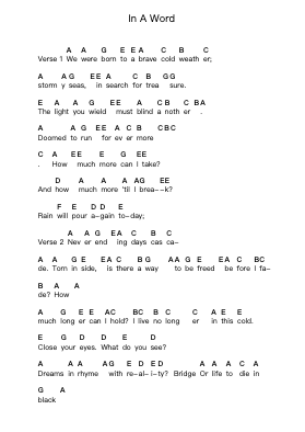 In A Word Piano letter notes by Fates Warning - Arr.Yalegus