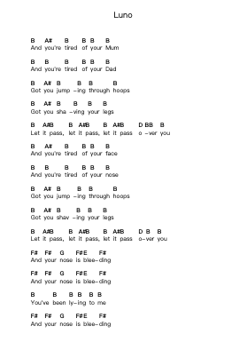Luno Piano letter notes by Bloc Party - Arr.Nyledk
