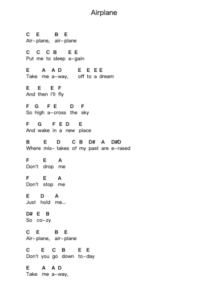 Airplane Piano letter notes by Plain White T's - Arr.Ciscer Georyale