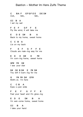 Bastion - Mother Im Here Zulfs Theme 鋼琴字母譜由 Misc Computer Games - 編曲 Perglenn Polreade