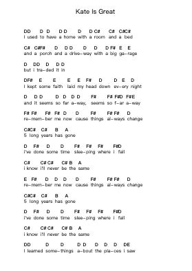 Kate Is Great Piano letter notes by The Bouncing Souls - Arr.Hodgham Bobbright