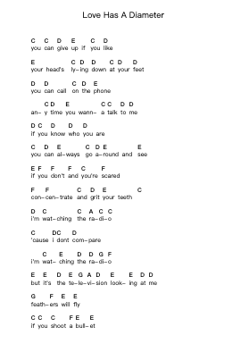 Love Has A Diameter ピアノの音符 by Biffy Clyro - Arr.Greenlew