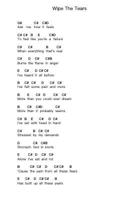 Wipe The Tears Piano letter noten van Machine Head - Arr.Chilflower