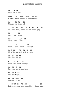 Incomplete Burning Notas de piano en letras por Vaura - Arr.Blythia