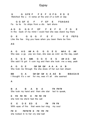 Gypsy Piano letter notes by Black Sabbath - Arr.Perglenn Polreade