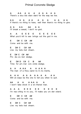 Primal Concrete Sledge Piano letter notes by Pantera - Arr.Simpmark
