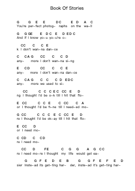 Book Of Stories Piano letter notes by The Drums - Arr.Boralph Giltin