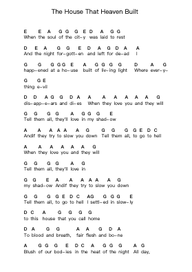 The House That Heaven Built Piano letter notes by Japandroids - Arr.Hifaithe Fojames