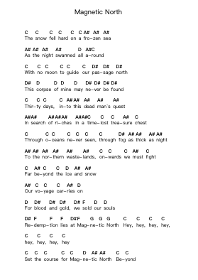 Magnetic North Piano letter notes by Alestorm - Arr.Raelo