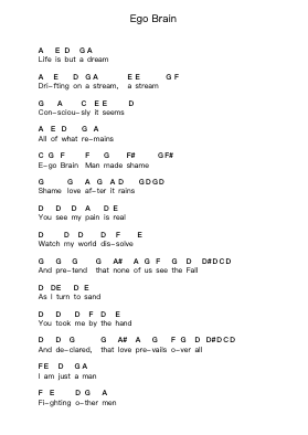 Ego Brain Piano letter notes by System Of A Down - Arr.Rosjay Sibylgale
