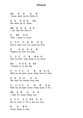 Wheels Piano letter notes by Foo Fighters - Arr.Hughlon