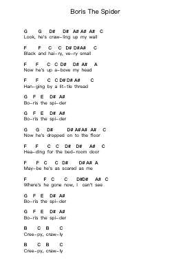 Boris The Spider Ghi chú đàn piano bởi The Who - Arr.Ivessid