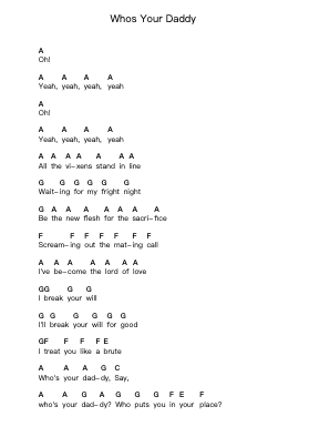 Whos Your Daddy Piano letter notes by Lordi - Arr.Kingrell