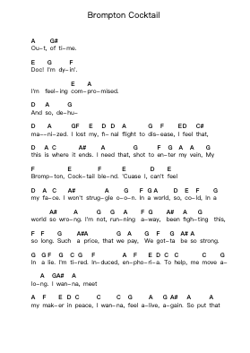 Brompton Cocktail Notas de piano en letras por Avenged Sevenfold - Arr.Wavieve Katdy