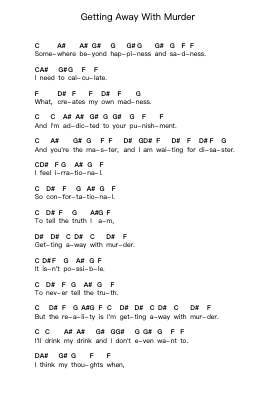 Getting Away With Murder Piano letter notes by Papa Roach - Arr.Vogtyves
