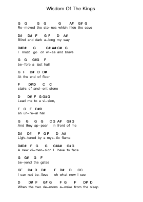 Wisdom Of The Kings 鋼琴字母譜由 Rhapsody of Fire - 編曲 Lechloe