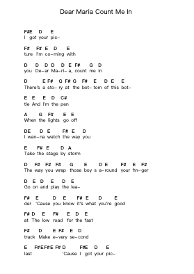 Dear Maria Count Me In โน้ตตัวอักษรเปียโนโดย All Time Low - Arr.Hagchel Perpel