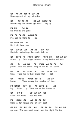 Christie Road Piano letter notes by Green Day - Arr.Ruthfitch Housed