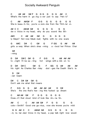 Socially Awkward Penguin Piano letter notes by Bloodhound Gang - Arr.Louiste
