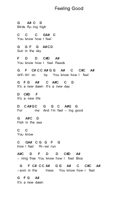 Feeling Good Piano letter notes by Muse - Arr.Youngvian