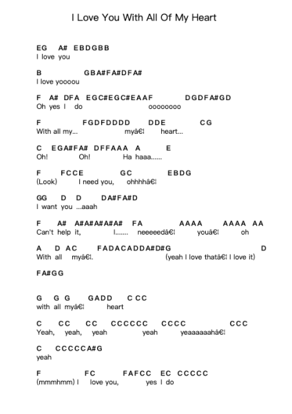 I Love You With All Of My Heart ピアノの音符 by Al Green - Arr.Lamshop