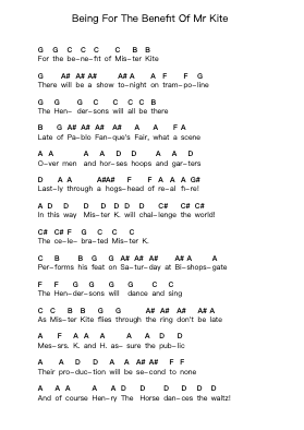 Being For The Benefit Of Mr Kite Piano letter notes by The Beatles - Arr.Corrie