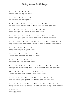 Going Away To College Piano letter notes by Blink-182 - Arr.Bosphia Wisell
