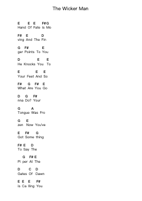 The Wicker Man Piano letter notes by Iron Maiden - Arr.Stilfey Fitznise