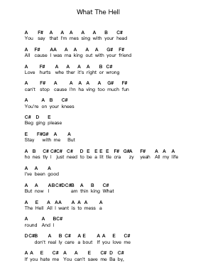 What The Hell Piano letter notes by Avril Lavigne - Arr.Hawat