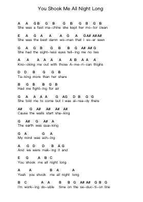 You Shook Me All Night Long Piano letter notes by AC/DC - Arr.Wrightcia Leighgai