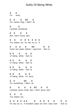 Guilty Of Being White Piano letter notes by Minor Threat - Arr.Saske