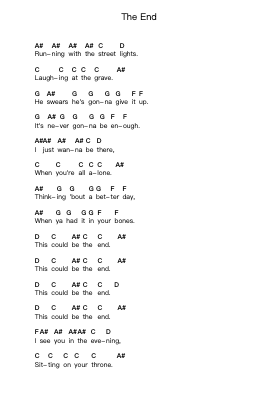 The End Piano letter notes by Kings of Leon - Arr.Jonric