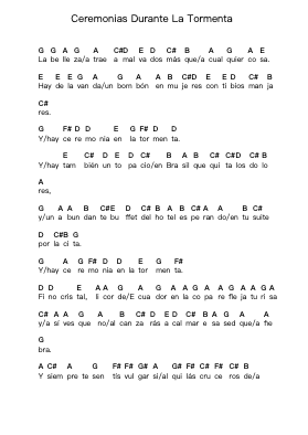 Ceremonias Durante La Tormenta Piano letter notes by Patricio Rey y sus Redonditos de Ricota - Arr.Blyder