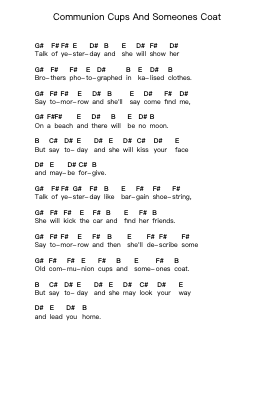 Communion Cups And Someones Coat Ноты для пиано в буквенном формате от Iron & Wine - Arr.Brongus Chadkiel