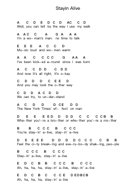Stayin Alive 钢琴字母谱由 Bee Gees - 编曲 Vioo'neil