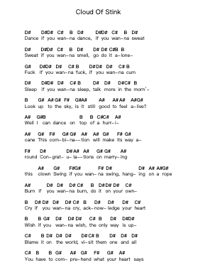 Cloud Of Stink Piano letter notes by Biffy Clyro - Arr.Dileste Conloyd